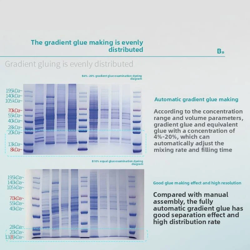 Automated Gel Caster factory