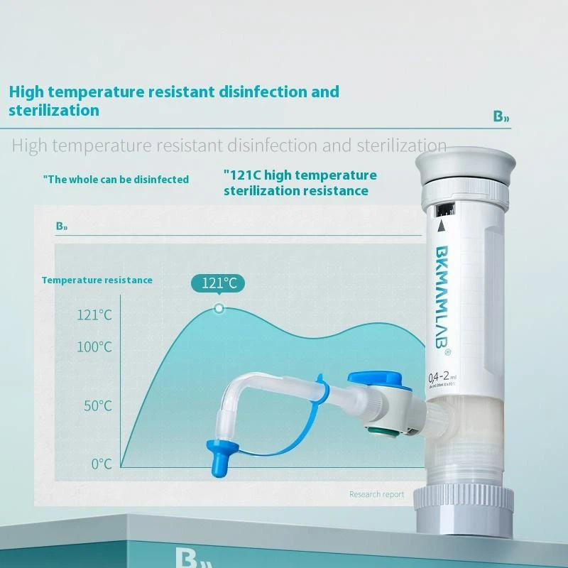 Bottle-Top Dispenser