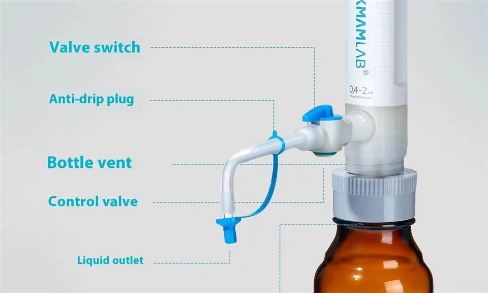 Bottle-Top Dispenser