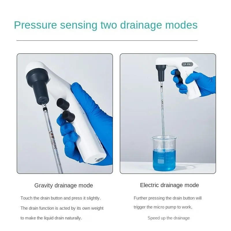 Electronic Pipette factory