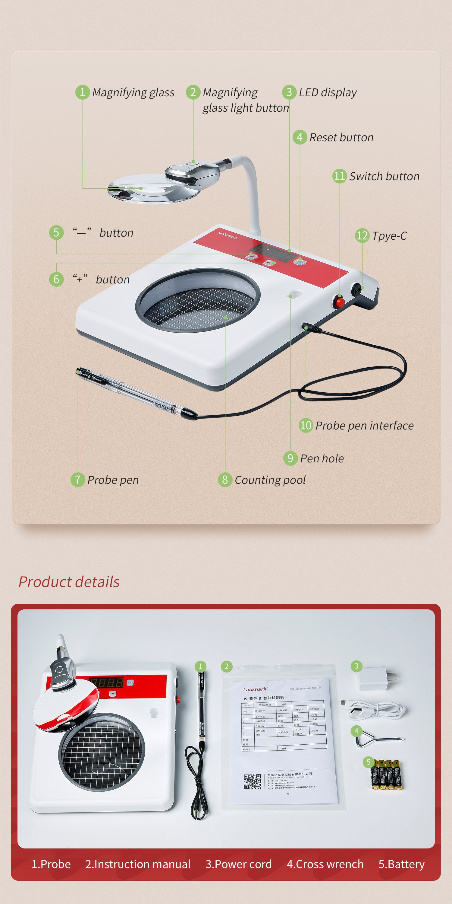 Labshark41 Labshark41